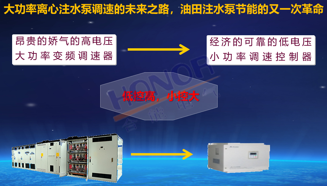 油田离心注水泵控制器